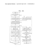 NETWORK SYSTEM AND USER DEVICE, CALL-PROCESSING DEVICE, AND NETWORK BRIDGE     FOR THE SYSTEM diagram and image