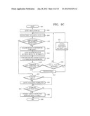 NETWORK SYSTEM AND USER DEVICE, CALL-PROCESSING DEVICE, AND NETWORK BRIDGE     FOR THE SYSTEM diagram and image