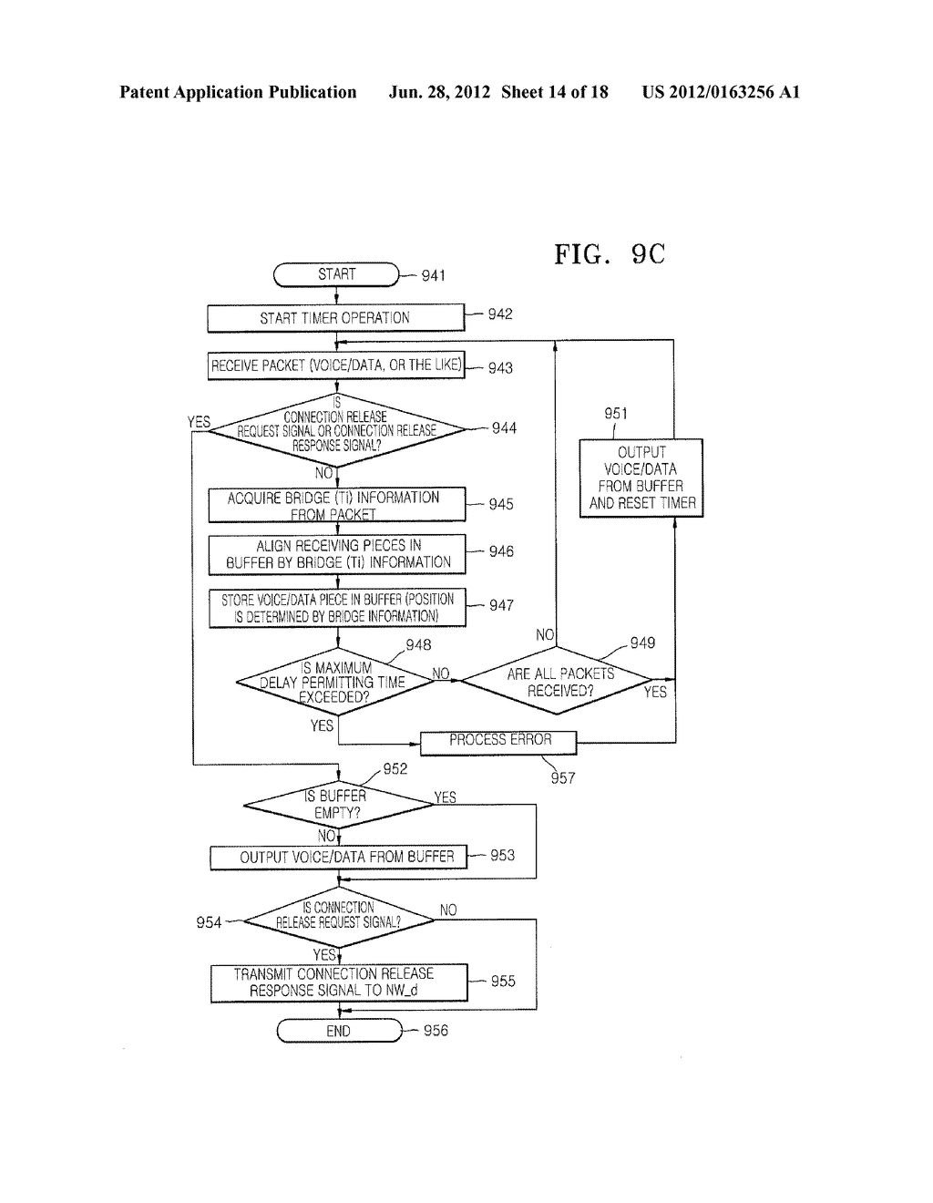 NETWORK SYSTEM AND USER DEVICE, CALL-PROCESSING DEVICE, AND NETWORK BRIDGE     FOR THE SYSTEM - diagram, schematic, and image 15