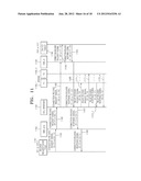 NETWORK SYSTEM AND USER DEVICE, CALL-PROCESSING DEVICE, AND NETWORK BRIDGE     FOR THE SYSTEM diagram and image