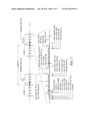 APPARATUSES AND METHODS FOR SAVING POWER IN PAGING OPERATIONS diagram and image