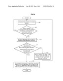 APPARATUS AND METHOD FOR MONITORING BATTERY LIFESPAN OF MACHINE TYPE     COMMUNICATION DEVICE diagram and image