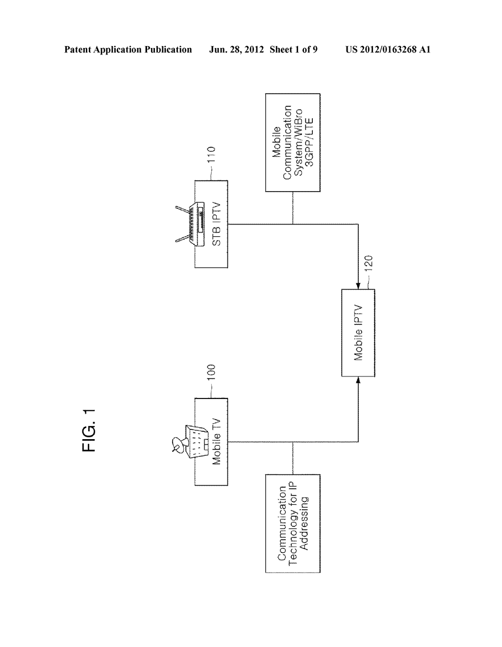 METHOD AND SYSTEM FOR PROVIDING MULTICAST AND BROADCAST SERVICE USING     SCALABLE VIDEO CODING - diagram, schematic, and image 02