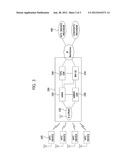 DATA TRANSMITTING METHOD FOR MACHINE TYPE COMMUNICATION SERVICE AND MOBILE     COMMUNICATION SYSTEM USING THE SAME diagram and image