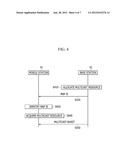 METHOD AND APPARATUS FOR ALLOCATING MULTICAST RESOURCE AND METHOD AND     APPARATUS FOR RECEIVING MULTICAST RESOURCE ALLOCATION INFORMATION diagram and image