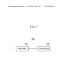 METHOD AND APPARATUS FOR ALLOCATING MULTICAST RESOURCE AND METHOD AND     APPARATUS FOR RECEIVING MULTICAST RESOURCE ALLOCATION INFORMATION diagram and image