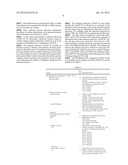 METHOD AND APPARATUS FOR ALLOCATING MULTICAST RESOURCE AND METHOD AND     APPARATUS FOR RECEIVING MULTICAST RESOURCE ALLOCATION INFORMATION diagram and image