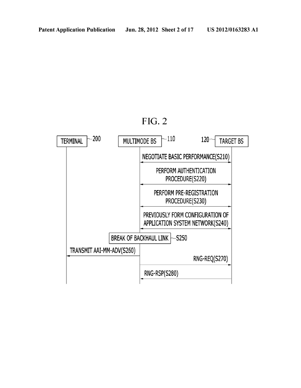 METHOD FOR RELAYING OF BASE STATION AND METHOD FOR RELAYING OF TERMINAL - diagram, schematic, and image 03