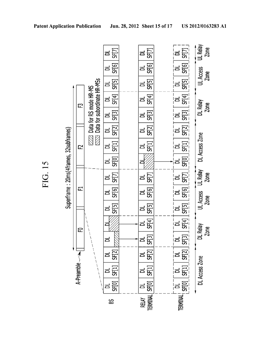 METHOD FOR RELAYING OF BASE STATION AND METHOD FOR RELAYING OF TERMINAL - diagram, schematic, and image 16