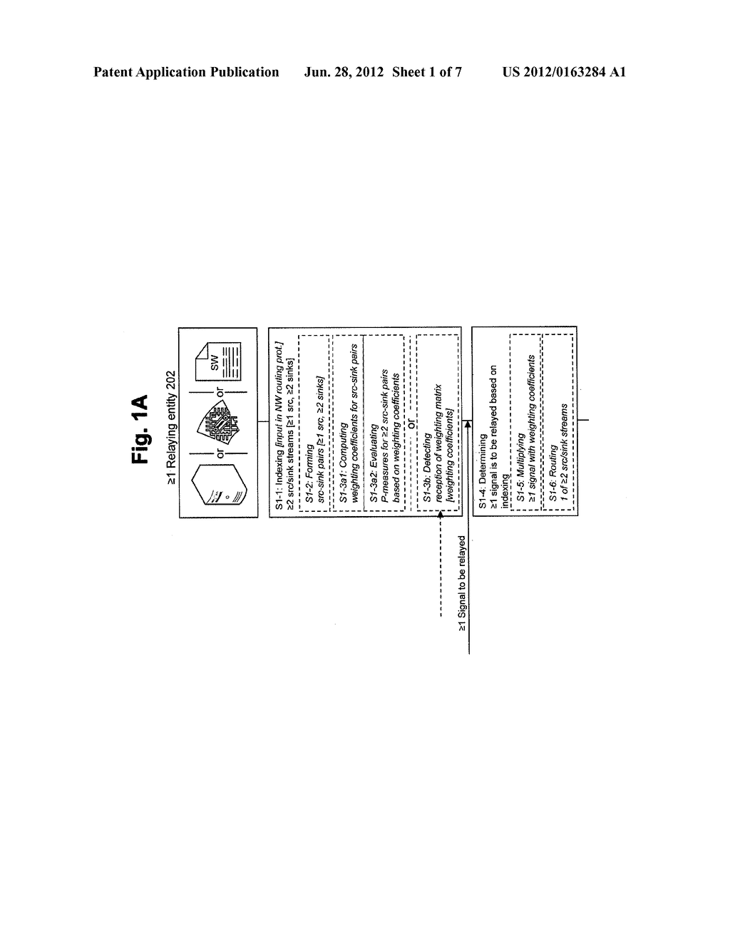 Method, Apparatus, System and Related Computer Program Product for     Relay-Sensitive Routing - diagram, schematic, and image 02