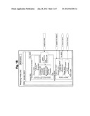 Method, Apparatus, System and Related Computer Program Product for     Relay-Sensitive Routing diagram and image