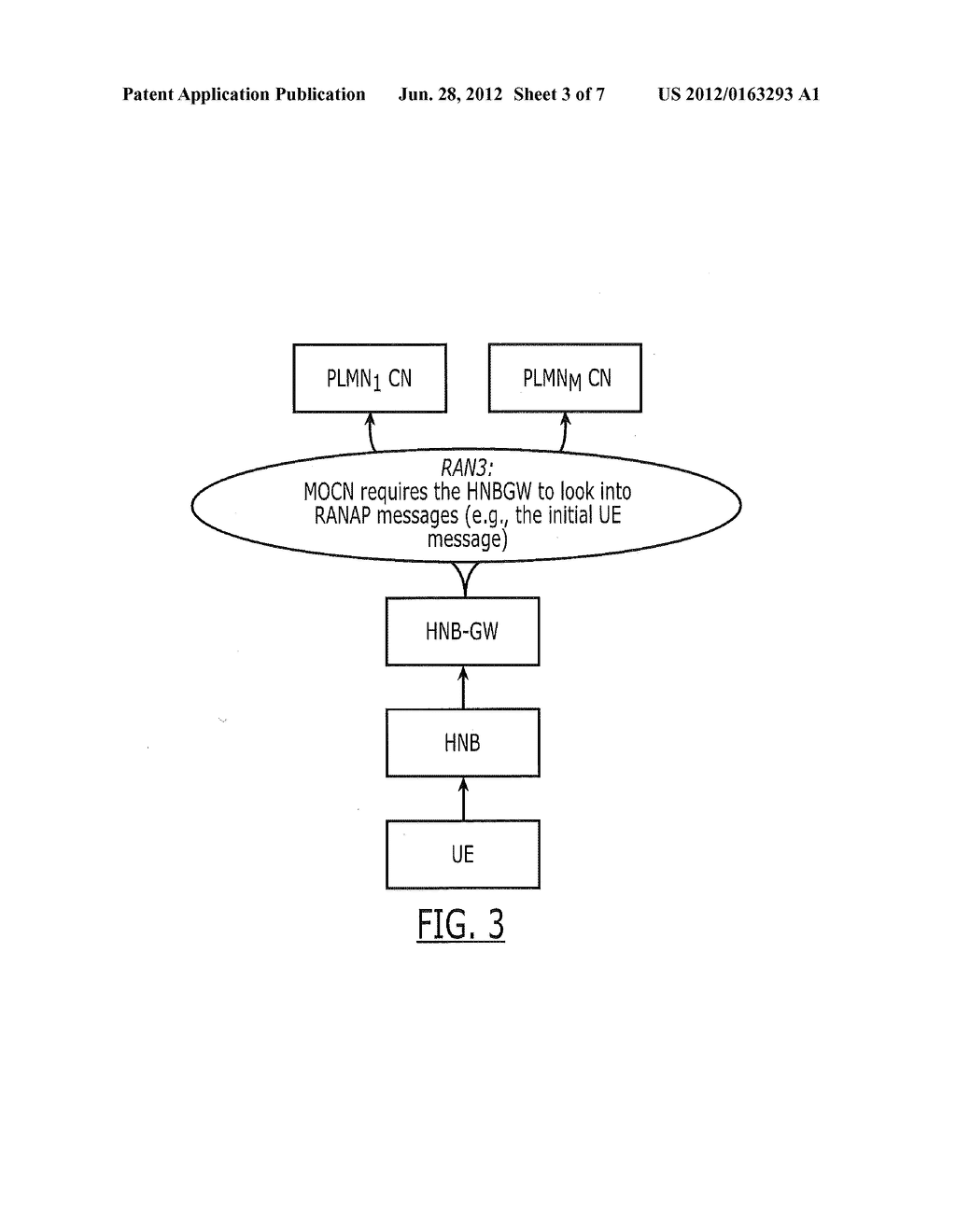 MULTIPLE GATEWAY HANDLING FOR SUPPORTING NETWORK SHARING OF HOME BASE     STATIONS - diagram, schematic, and image 04