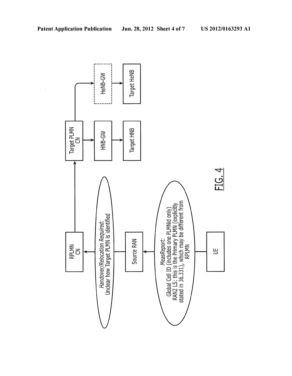 MULTIPLE GATEWAY HANDLING FOR SUPPORTING NETWORK SHARING OF HOME BASE     STATIONS - diagram, schematic, and image 05