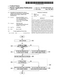 METHOD OF TRANSMITTING SMALL AMOUNT OF UPLINK DATA AND METHOD OF RECEIVING     SMALL AMOUNT OF UPLINK DATA diagram and image