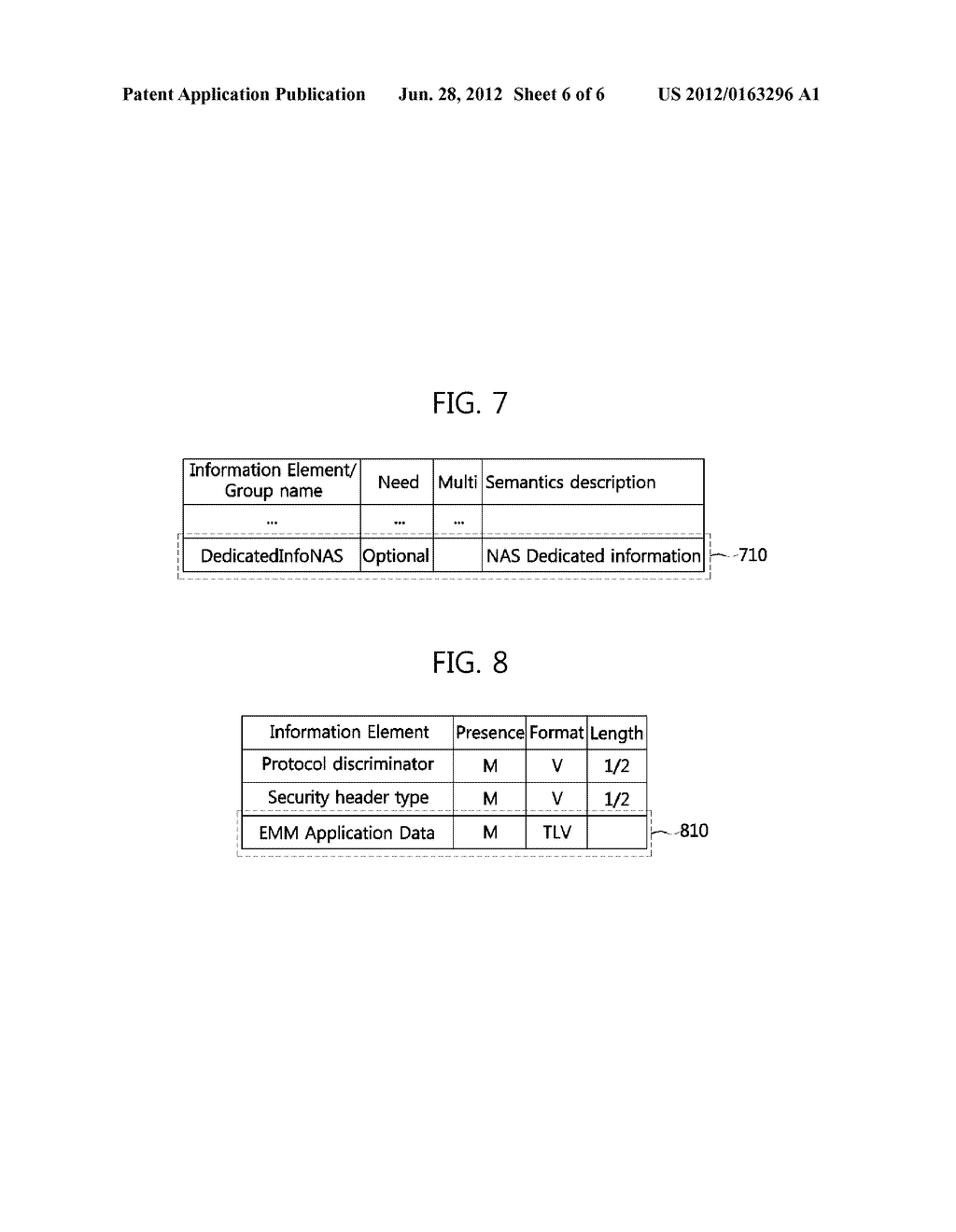 METHOD OF TRANSMITTING SMALL AMOUNT OF UPLINK DATA AND METHOD OF RECEIVING     SMALL AMOUNT OF UPLINK DATA - diagram, schematic, and image 07