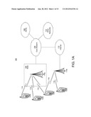 DISTRIBUTED ARCHITECTURE FOR SECURITY KEYS DERIVATION IN SUPPORT OF     NON-INVOLVED CORE NETWORK HANDOVER diagram and image