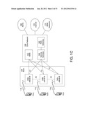 DISTRIBUTED ARCHITECTURE FOR SECURITY KEYS DERIVATION IN SUPPORT OF     NON-INVOLVED CORE NETWORK HANDOVER diagram and image