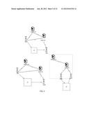 DISTRIBUTED ARCHITECTURE FOR SECURITY KEYS DERIVATION IN SUPPORT OF     NON-INVOLVED CORE NETWORK HANDOVER diagram and image