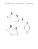 DISTRIBUTED ARCHITECTURE FOR SECURITY KEYS DERIVATION IN SUPPORT OF     NON-INVOLVED CORE NETWORK HANDOVER diagram and image