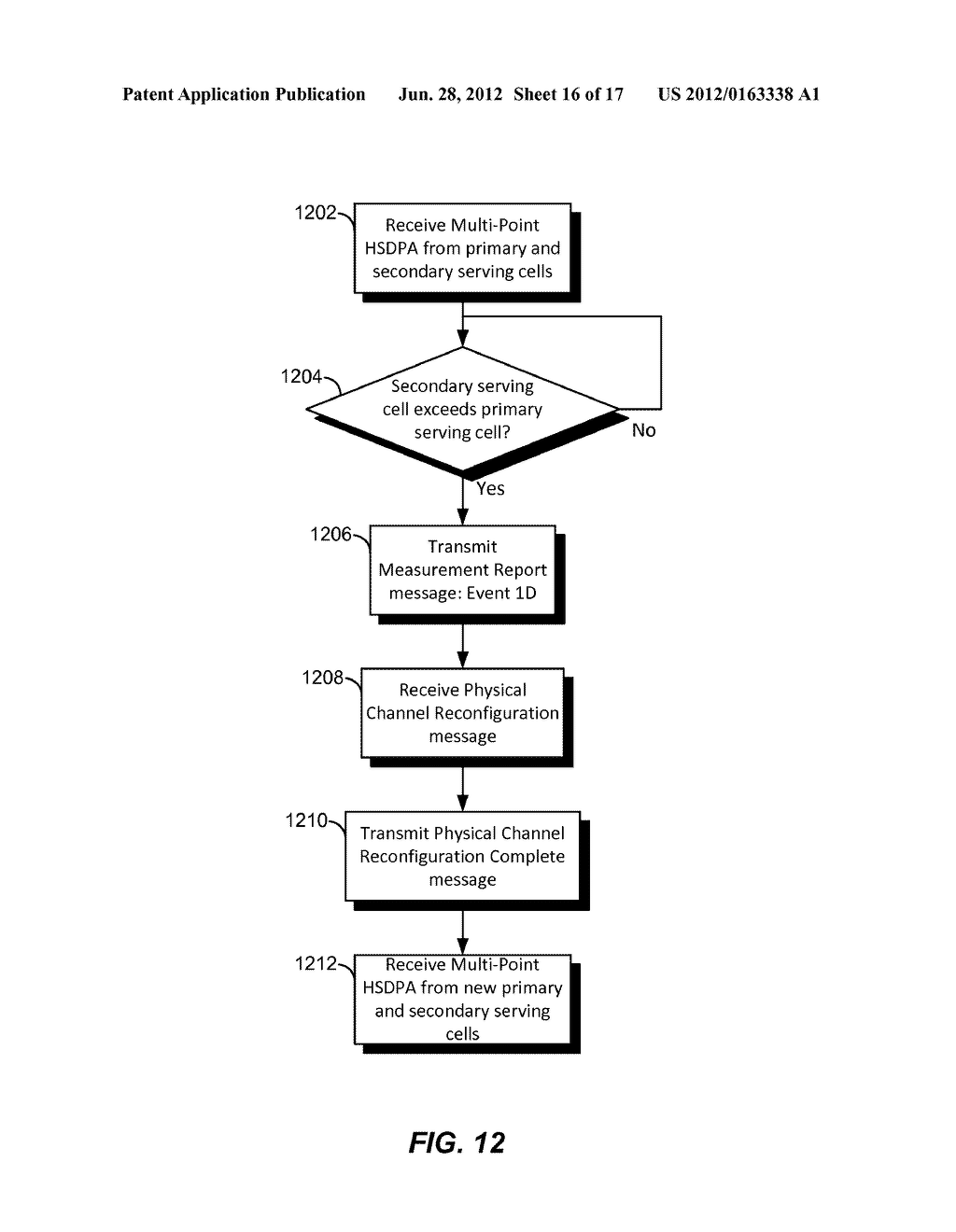 SYSTEM AND METHOD FOR MOBILITY IN A MULTI-POINT HSDPA COMMUNICATION     NETWORK - diagram, schematic, and image 17