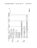 METHOD AND SYSTEM FOR INTERWORKING OF CELLULAR NETWORKS AND WIRELESS LOCAL     AREA NETWORKS diagram and image