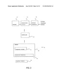 FACILITATING METHOD FOR HANDOVER OF A MOBILE COMMUNICATION DEVICE diagram and image