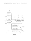 FACILITATING METHOD FOR HANDOVER OF A MOBILE COMMUNICATION DEVICE diagram and image