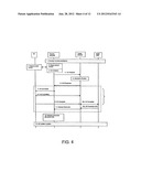 FACILITATING METHOD FOR HANDOVER OF A MOBILE COMMUNICATION DEVICE diagram and image