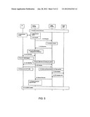 FACILITATING METHOD FOR HANDOVER OF A MOBILE COMMUNICATION DEVICE diagram and image