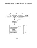 FACILITATING METHOD FOR HANDOVER OF A MOBILE COMMUNICATION DEVICE diagram and image