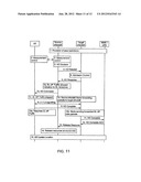 FACILITATING METHOD FOR HANDOVER OF A MOBILE COMMUNICATION DEVICE diagram and image