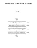 SEQUENCE GENERATING METHOD FOR EFFICIENT DETECTION AND METHOD FOR     TRANSMITTING AND RECEIVING SIGNALS USING THE SAME diagram and image