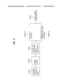 SEQUENCE GENERATING METHOD FOR EFFICIENT DETECTION AND METHOD FOR     TRANSMITTING AND RECEIVING SIGNALS USING THE SAME diagram and image