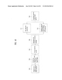 SEQUENCE GENERATING METHOD FOR EFFICIENT DETECTION AND METHOD FOR     TRANSMITTING AND RECEIVING SIGNALS USING THE SAME diagram and image