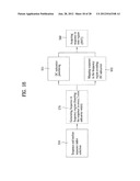 SEQUENCE GENERATING METHOD FOR EFFICIENT DETECTION AND METHOD FOR     TRANSMITTING AND RECEIVING SIGNALS USING THE SAME diagram and image