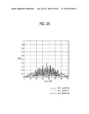 SEQUENCE GENERATING METHOD FOR EFFICIENT DETECTION AND METHOD FOR     TRANSMITTING AND RECEIVING SIGNALS USING THE SAME diagram and image