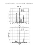 SEQUENCE GENERATING METHOD FOR EFFICIENT DETECTION AND METHOD FOR     TRANSMITTING AND RECEIVING SIGNALS USING THE SAME diagram and image