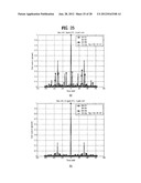 SEQUENCE GENERATING METHOD FOR EFFICIENT DETECTION AND METHOD FOR     TRANSMITTING AND RECEIVING SIGNALS USING THE SAME diagram and image