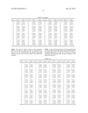 SEQUENCE GENERATING METHOD FOR EFFICIENT DETECTION AND METHOD FOR     TRANSMITTING AND RECEIVING SIGNALS USING THE SAME diagram and image