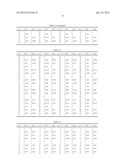 SEQUENCE GENERATING METHOD FOR EFFICIENT DETECTION AND METHOD FOR     TRANSMITTING AND RECEIVING SIGNALS USING THE SAME diagram and image