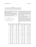 SEQUENCE GENERATING METHOD FOR EFFICIENT DETECTION AND METHOD FOR     TRANSMITTING AND RECEIVING SIGNALS USING THE SAME diagram and image