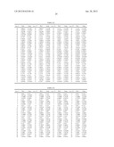 SEQUENCE GENERATING METHOD FOR EFFICIENT DETECTION AND METHOD FOR     TRANSMITTING AND RECEIVING SIGNALS USING THE SAME diagram and image