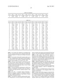 SEQUENCE GENERATING METHOD FOR EFFICIENT DETECTION AND METHOD FOR     TRANSMITTING AND RECEIVING SIGNALS USING THE SAME diagram and image