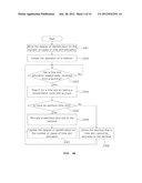 METHOD OF ALLOCATING AND WITHDRAWING TIME SLOT USING POSITION MOVEMENT OF     TIME SLOT AND TDMA COMMUNICATION SYSTEM USING THE SAME diagram and image