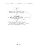 METHOD OF ALLOCATING AND WITHDRAWING TIME SLOT USING POSITION MOVEMENT OF     TIME SLOT AND TDMA COMMUNICATION SYSTEM USING THE SAME diagram and image