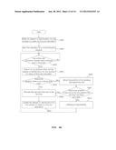 METHOD OF ALLOCATING AND WITHDRAWING TIME SLOT USING POSITION MOVEMENT OF     TIME SLOT AND TDMA COMMUNICATION SYSTEM USING THE SAME diagram and image