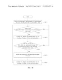 METHOD OF ALLOCATING AND WITHDRAWING TIME SLOT USING POSITION MOVEMENT OF     TIME SLOT AND TDMA COMMUNICATION SYSTEM USING THE SAME diagram and image