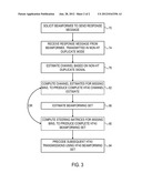 IMPLICIT BEAMFORMING USING PARTIAL CHANNEL STATE INFORMATION diagram and image