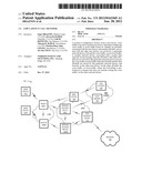 LOW LATENCY CALL TRANSFER diagram and image