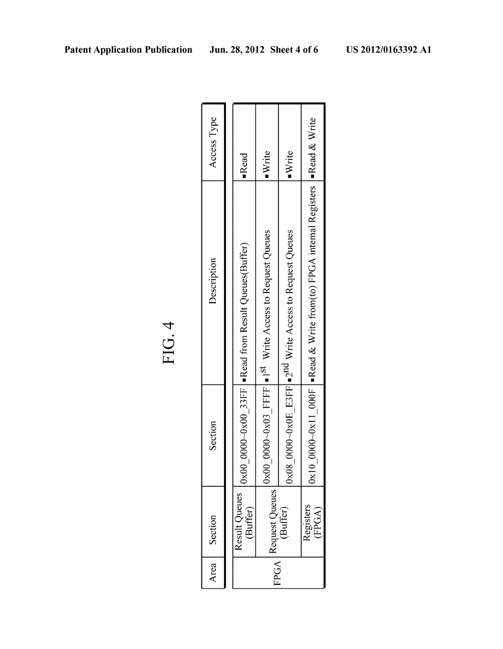 PACKET PROCESSING APPARATUS AND METHOD - diagram, schematic, and image 05